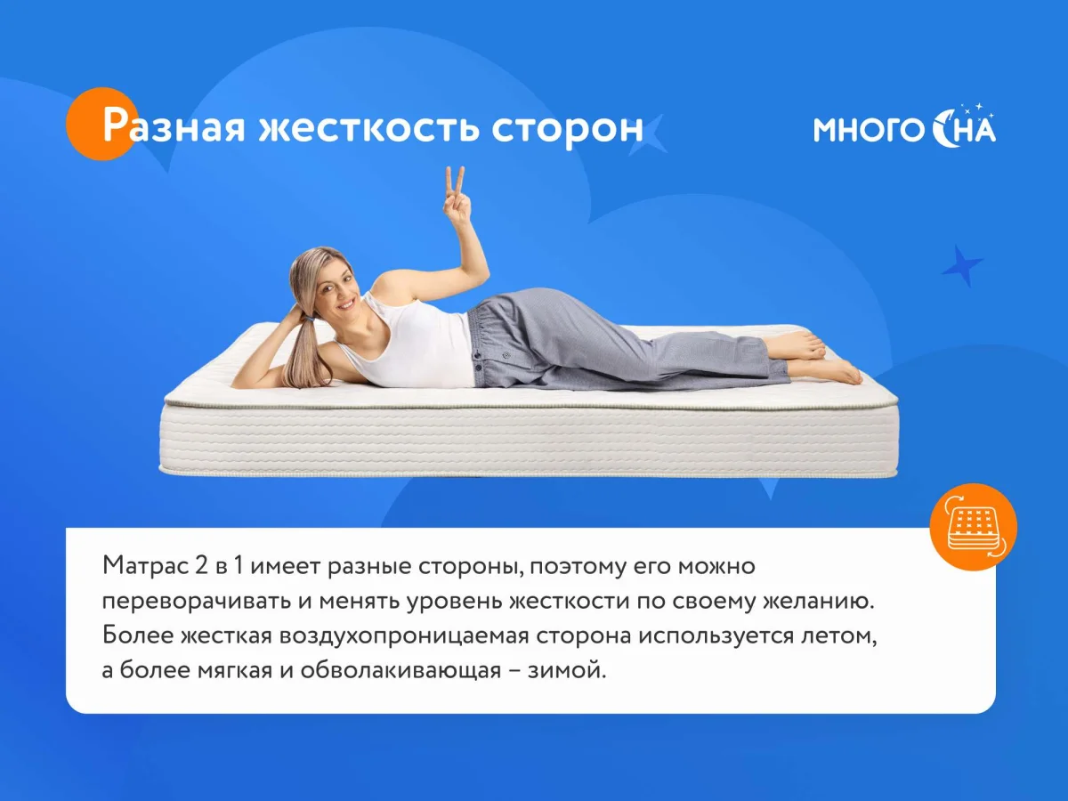 Матрас DreamLine SleepDream Hard S1000 150х190 см – купить в Люберцах, цены  в интернет-магазине «МногоСна»